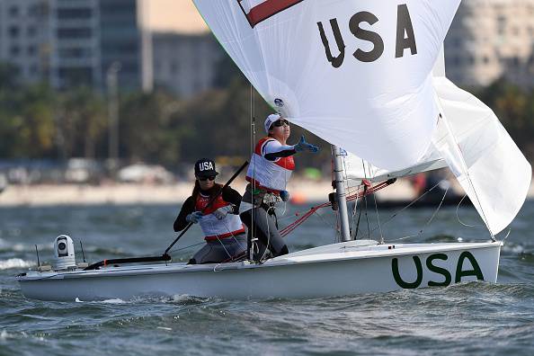 Annie Haeger e Briana Provancha (getty images) SN.eu