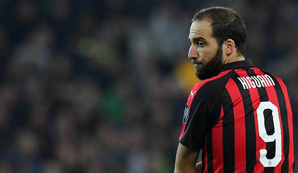 Milan-Dudelange Higuain