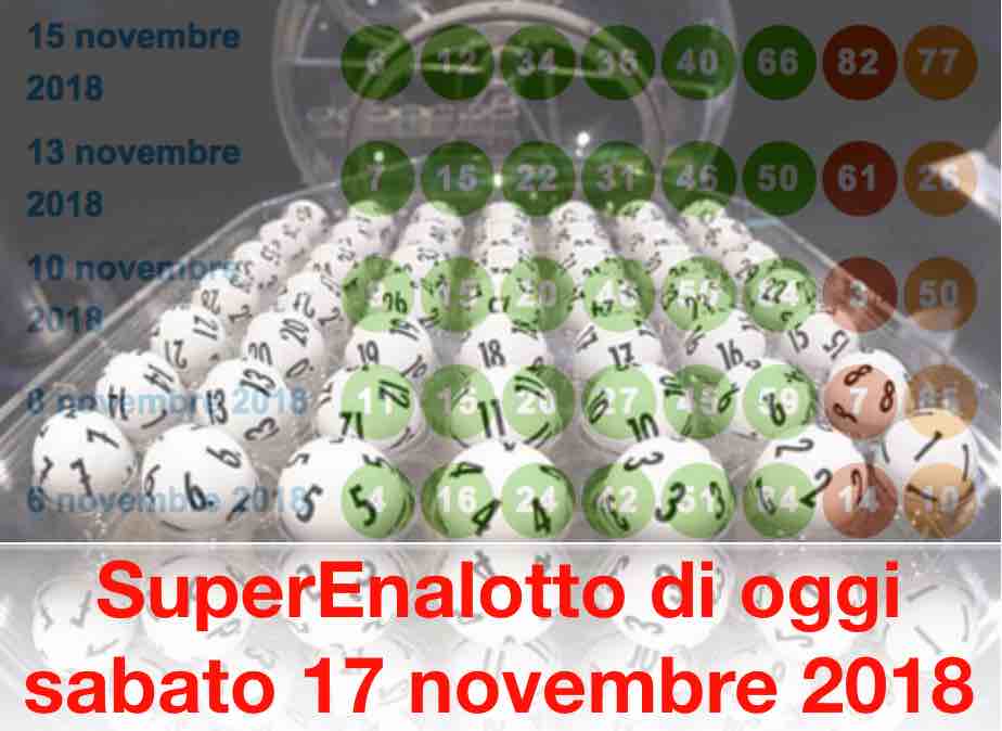 Superenalotto e Lotto Ultima Estrazione e Combinazione di oggi VIDEO