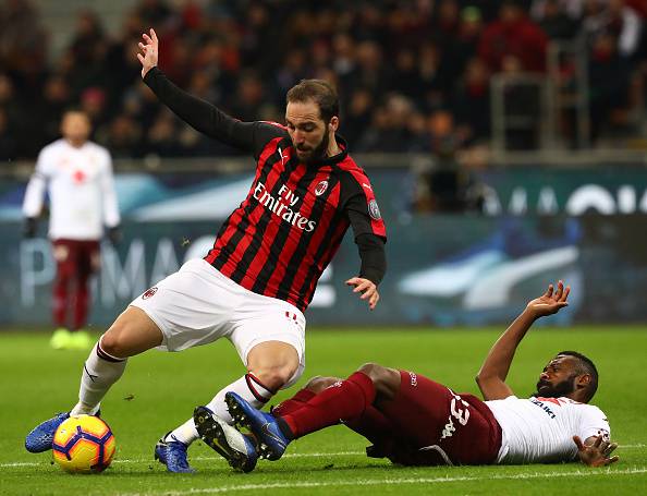 Milan-Torino 0-0