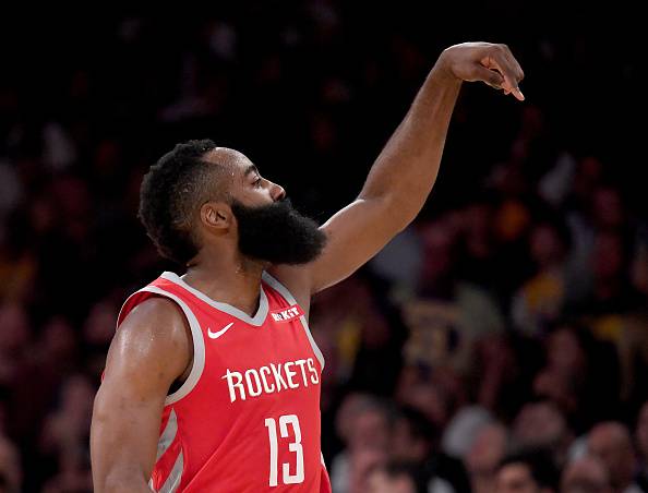 James Harden NBA