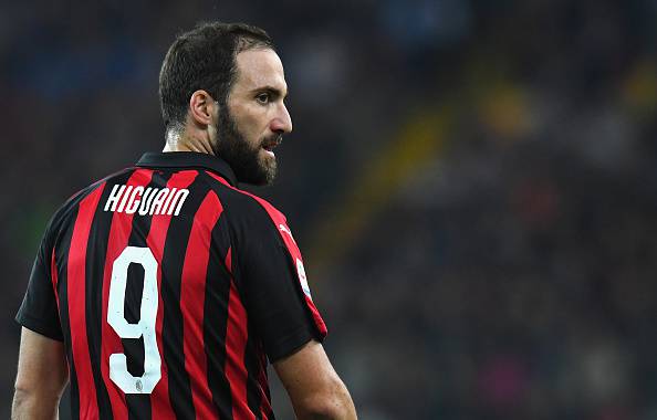 Gonzalo Higuain 