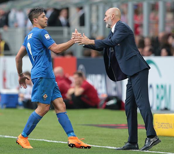 Giovanni Simeone 