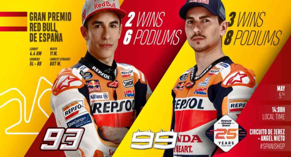 marc marquez jorge lorenzo