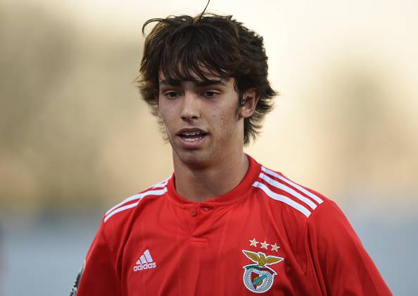 Joao Felix