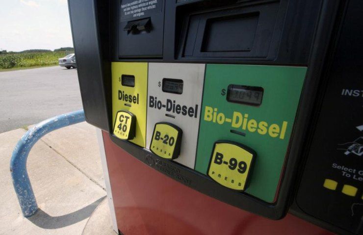 Benzina e diesel Italia 2023 biodiesel
