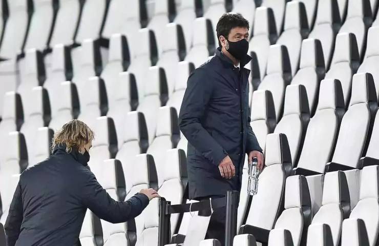 Calciomercato Juventus Wilfried Zaha