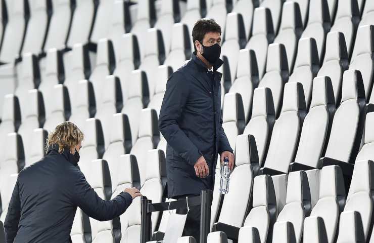 Calciomercato Juventus difesa Milenkovic
