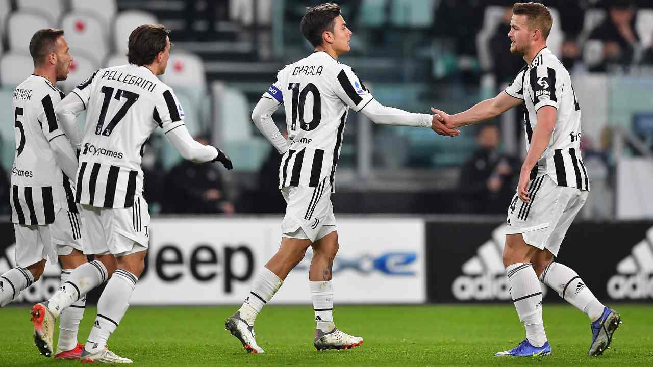 Calciomercato Juventus De Ligt
