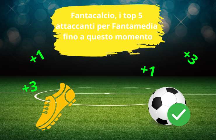 top attaccanti Fantamedia Fantacalcio