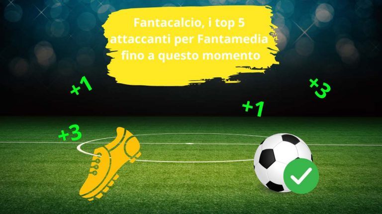 Fantacalcio, i top 5 attaccanti per Fantamedia fino a questo momento Fantacalcio, i top 5 attaccanti per Fantamedia fino a questo momento
