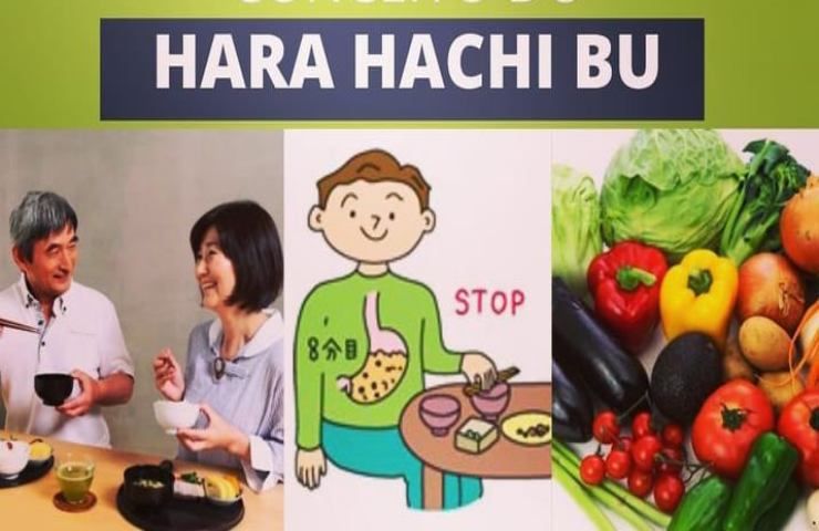 Hara Hachi Bu longevità