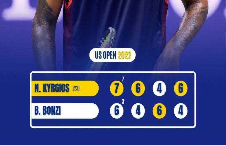 Kyrgios gesto