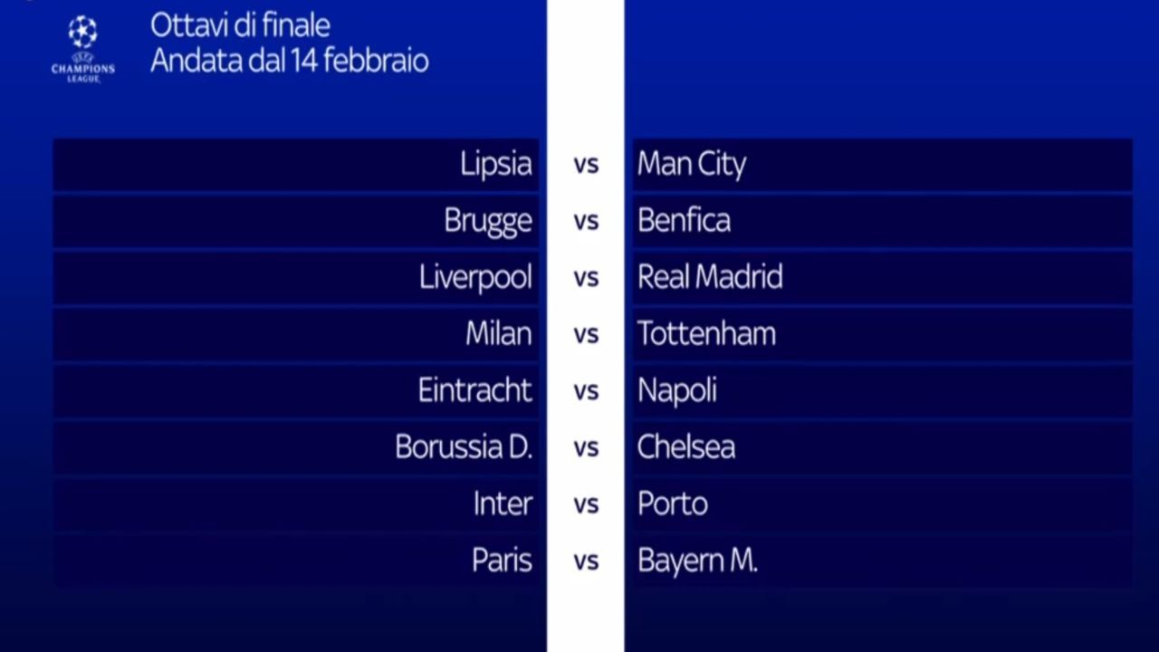 Sorteggi Champions League