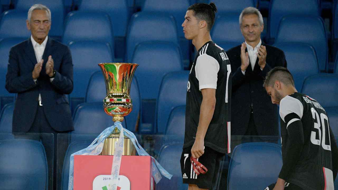 Coppa Italia 2020/21 | Il tabellone completo e le date