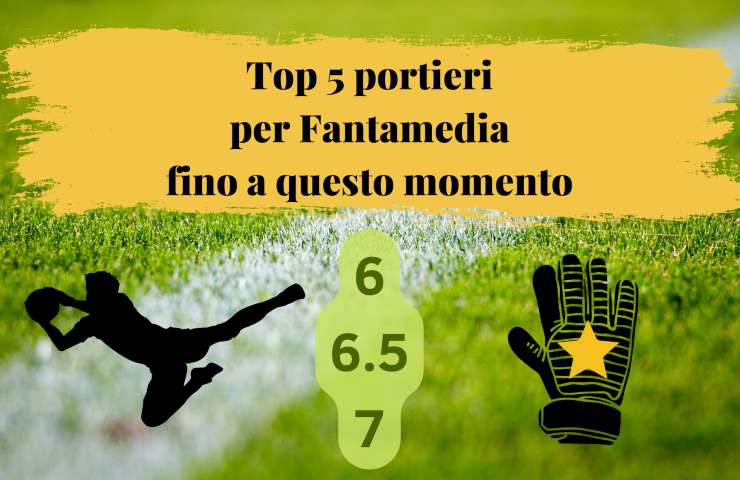 fantacalcio top portieri fantamedia